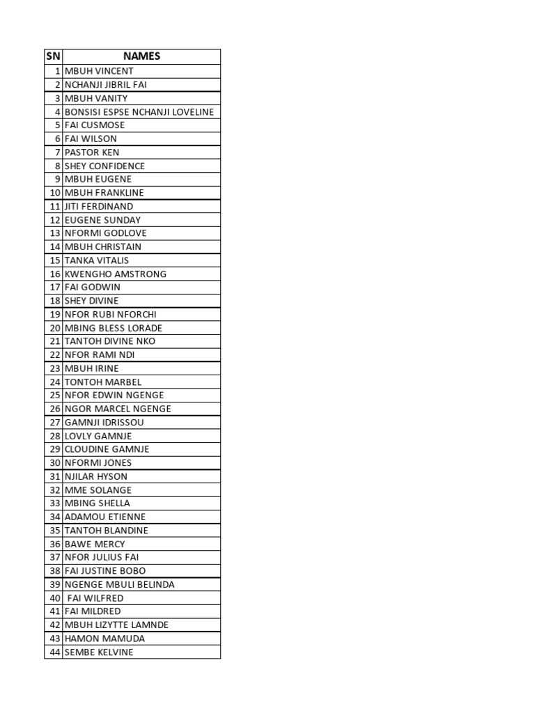 List | PDF