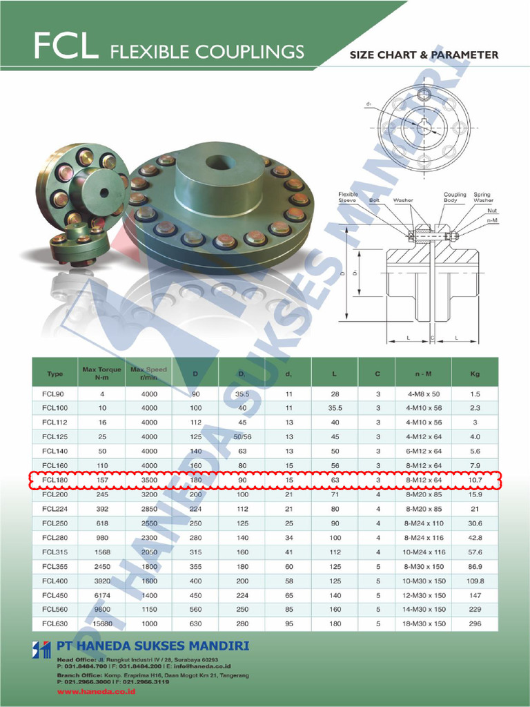 FCL Coupling Ekatalog | PDF
