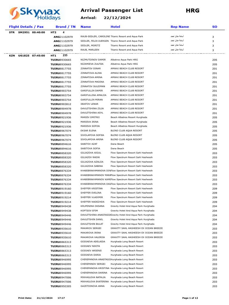 Arr Pass List 22.12.2024 | PDF | Hospitality Industry