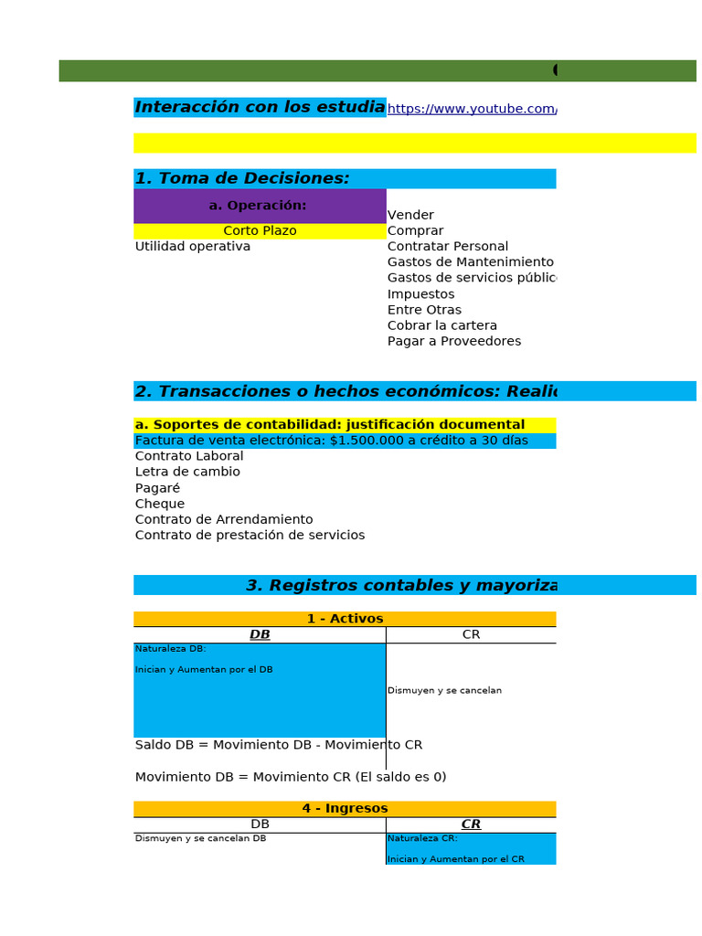 Proceso Contable y Estados Financieros | PDF | Contabilidad | Economía ...