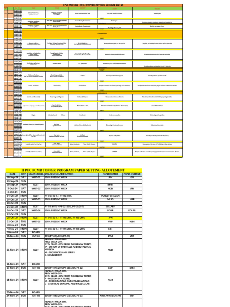 Topper Selection Sample Questions 12th PCMB | PDF | Chemistry ...