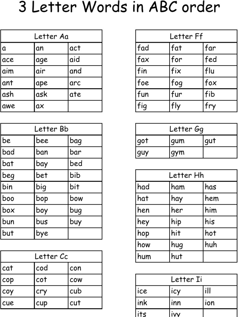 Three letter words that start with v