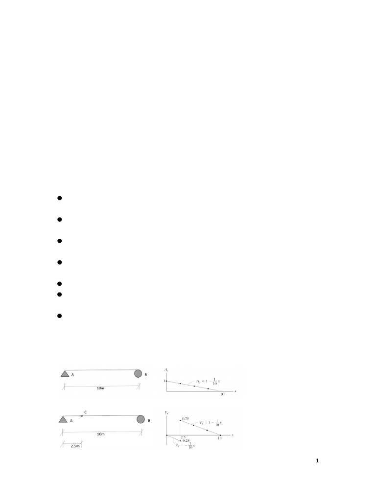 Influence Lines for Statically Determinate Structures | PDF | Beam ...
