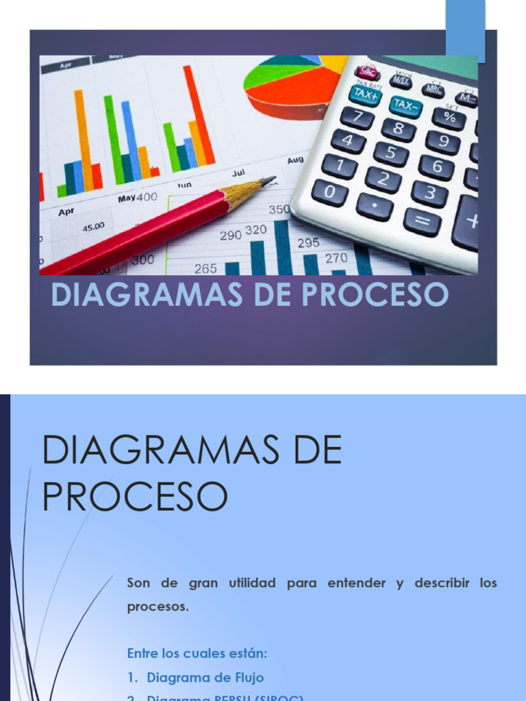 DIAGRAMAS DE PROCESO - Diagrama de Flujo. Diagrama PEPSU. Poka Yoke | PDF