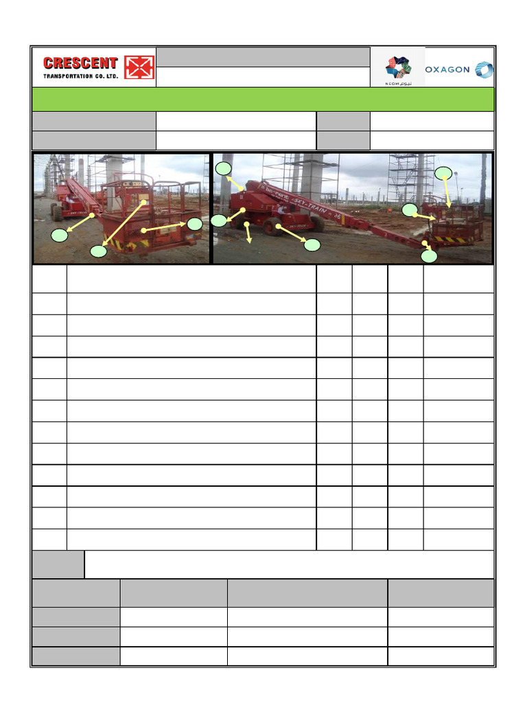 Cherry Picker Safety Inspection Checklist | PDF