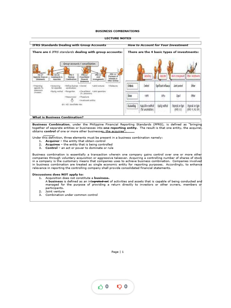 Understanding Business Combinations in IFRS | PDF | Mergers And ...