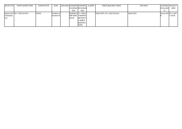 Rad Grid Export | PDF