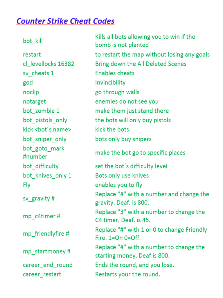 Counter Strike 1 6 Cheats | PDF