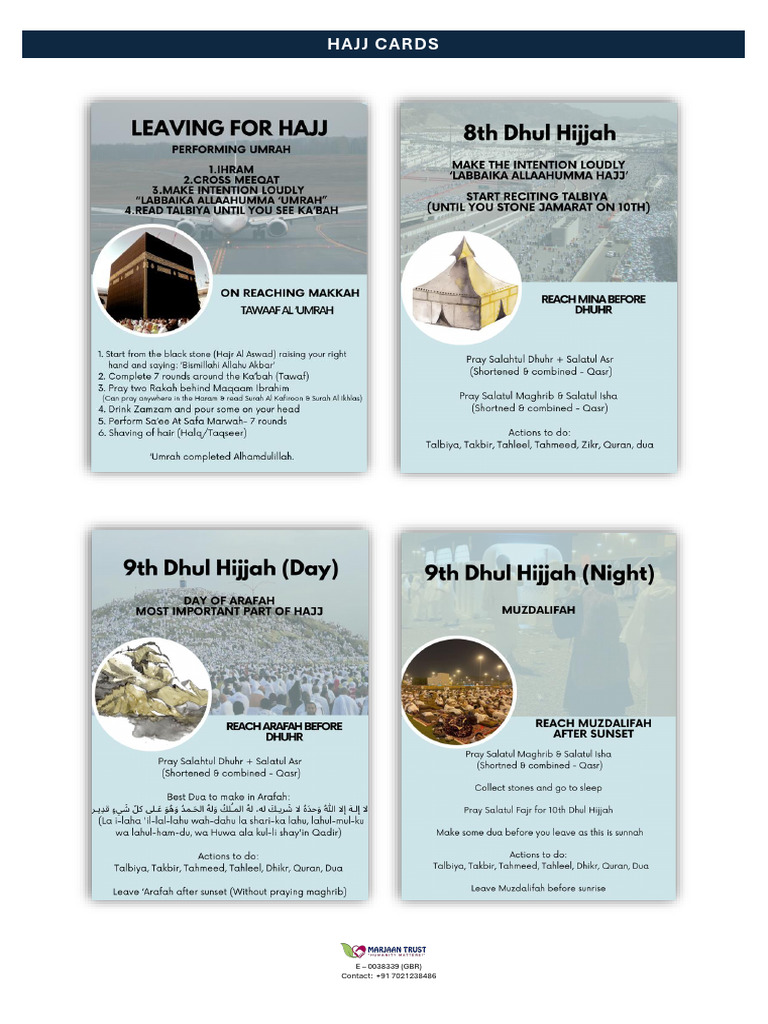Hajj Summary Printable | PDF
