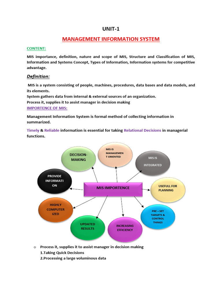 Understanding Management Information Systems | PDF | Enterprise ...