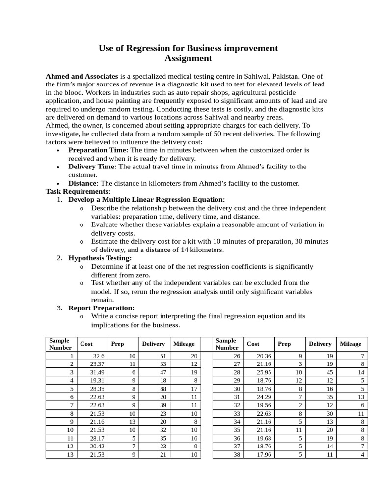 Stat - Assignment Chapter 13 - Use of SPSS - Multiple Regression for ...
