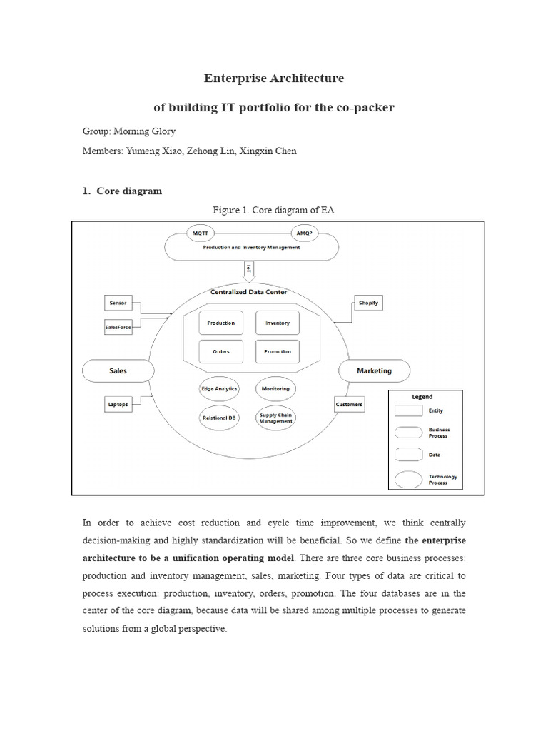Enterprise Architecture for Co-Packer IT | PDF | Computer Network ...
