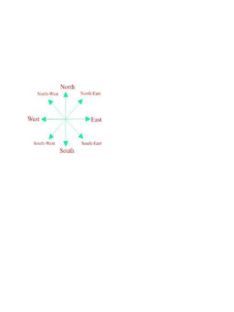Class 5 Maths Mapping Your Way PDF Distance Metrology