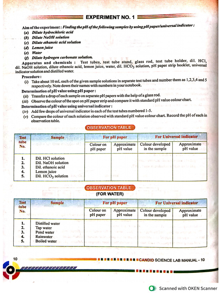 Class X (Science Experiments) | PDF