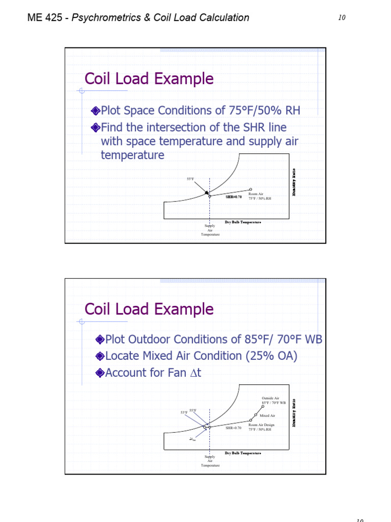 425-8-Coil - Load-Part 5 | PDF | Home Appliance | Applied And ...