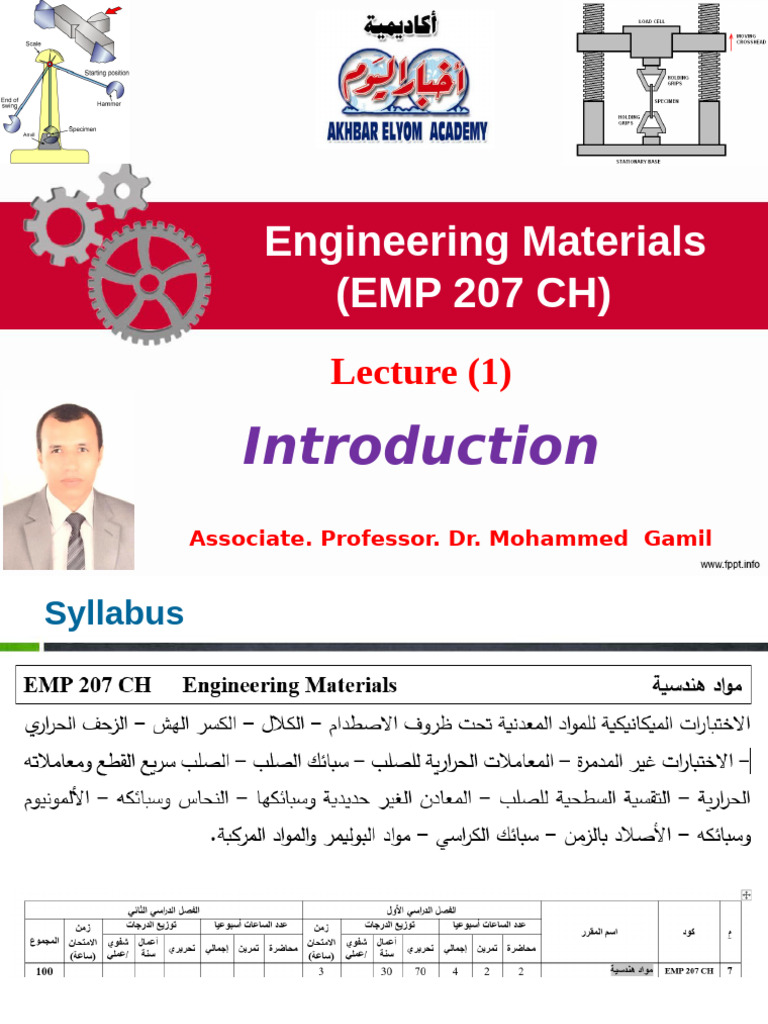 Lecture 1 | PDF | Deformation (Engineering) | Ultimate Tensile Strength