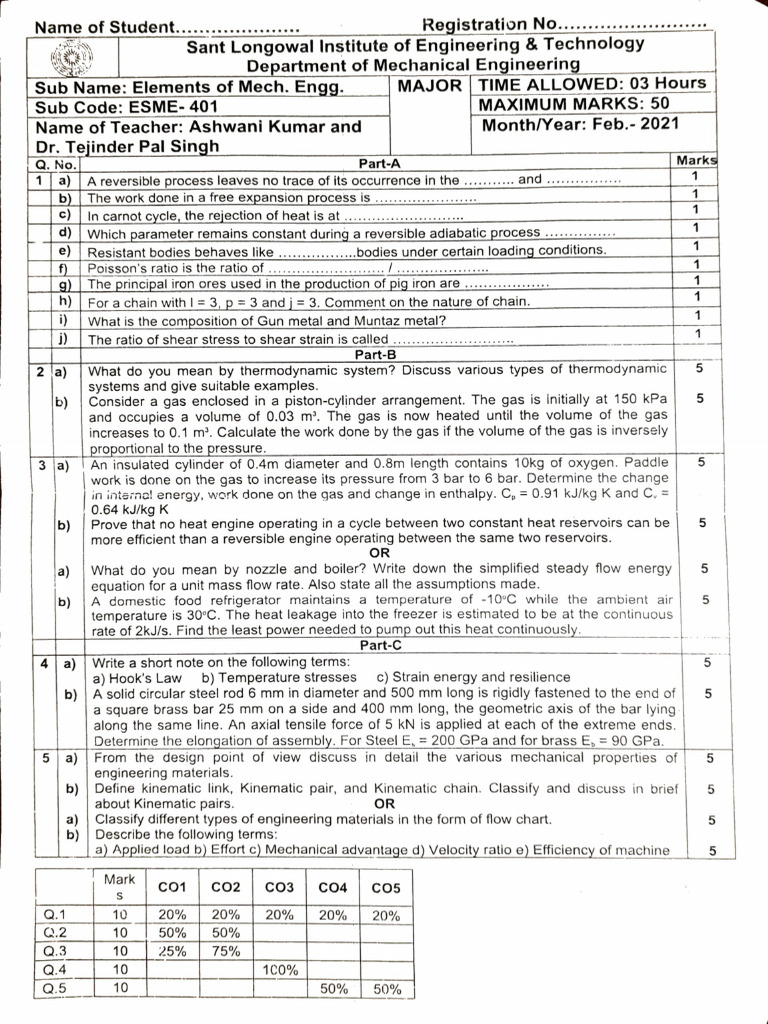 BTEC MECHANICAL ENGINEERING MAJ 2020 SEM 1 2021 Elements of Mechanical ...