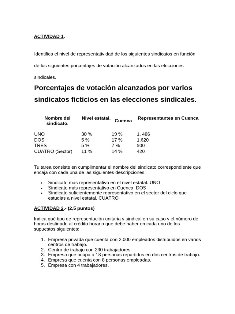 Tarea 04 Fol | PDF | Business