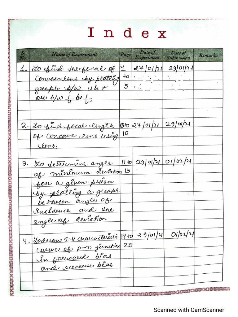 Optics Practical | PDF