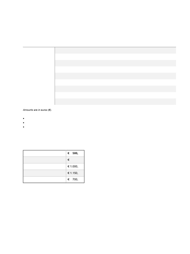 Annex 1 standard reimbursements nfp msp short courses pdf
