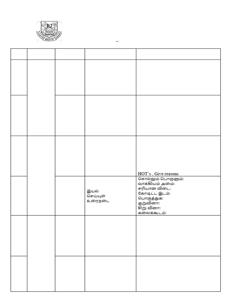 Class 7 Science Unit Test II 2024 | PDF | Chemistry | Multiple Choice