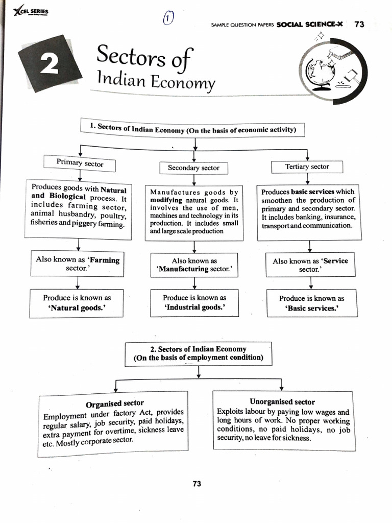 Adobe Scan 10 Aug 2024 | PDF | Employment | Gross Domestic Product