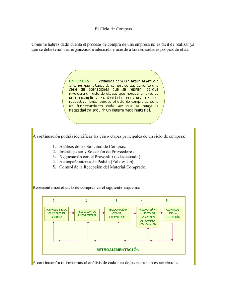 Ciclo de Compras en Empresas | PDF | Logística | Mercado (economía)
