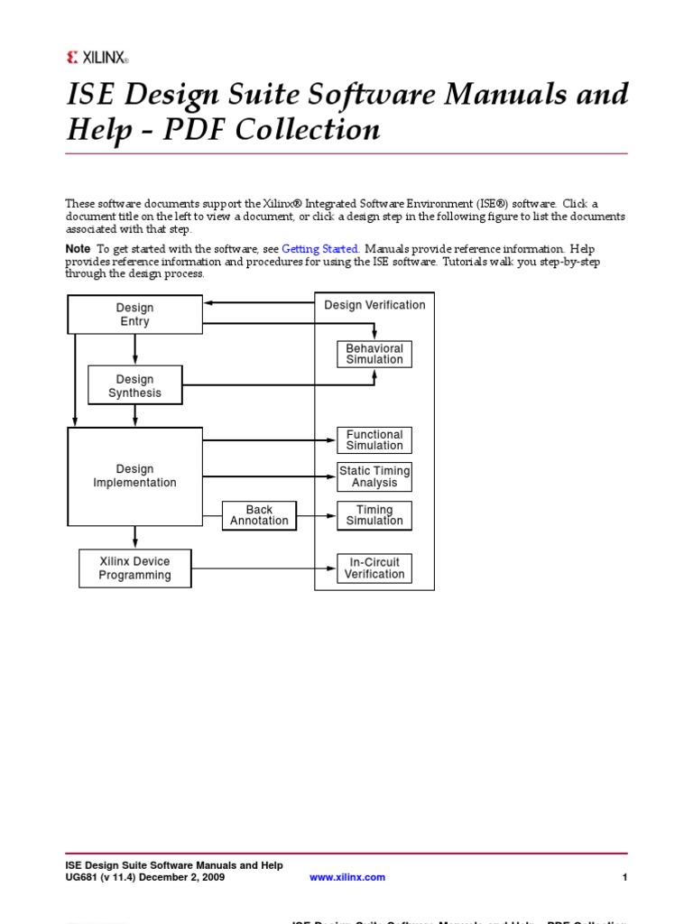 ISE Design Suite Software Manuals and Help - PDF Collection: Getting ...