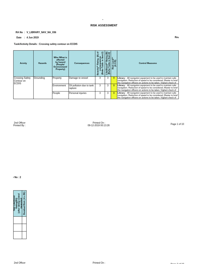 ECDIS Safety Contour Risk Assessment | PDF | Risk | Navigation