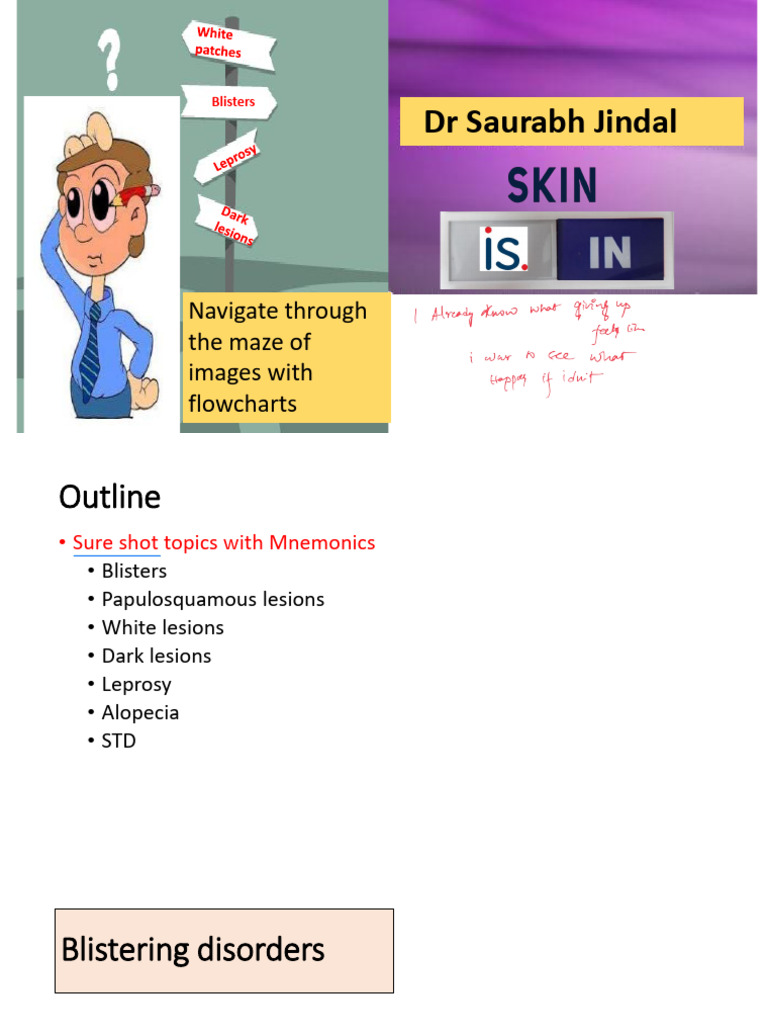 Derma One Shot | PDF | Hair Loss | Candidiasis