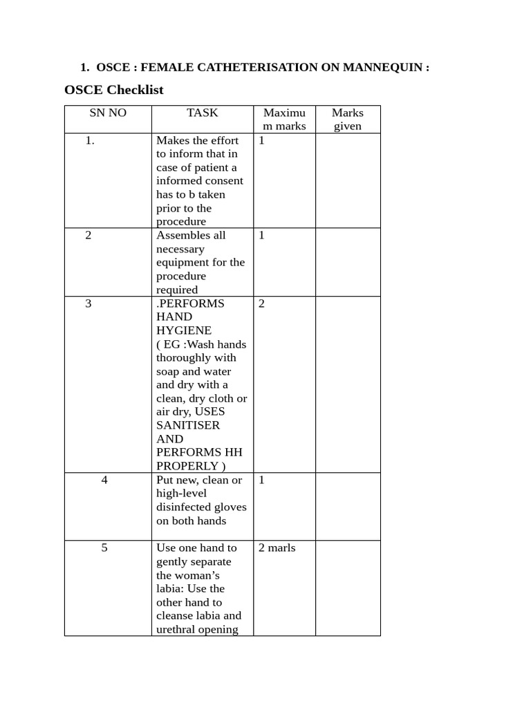 Female Catheterization OSCE Checklist | PDF