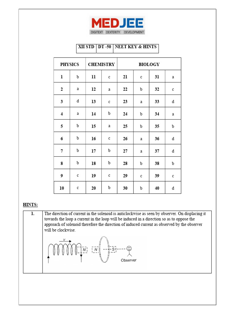 Xii Dt-50 Neet Key & Hints | PDF