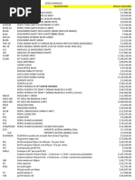 Lista Mayorista Casa Abe Valida Al 09-01-23 | PDF