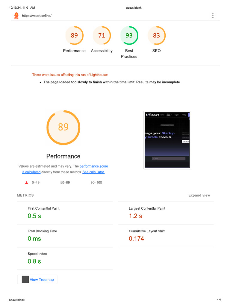 VStart Performance Report | PDF