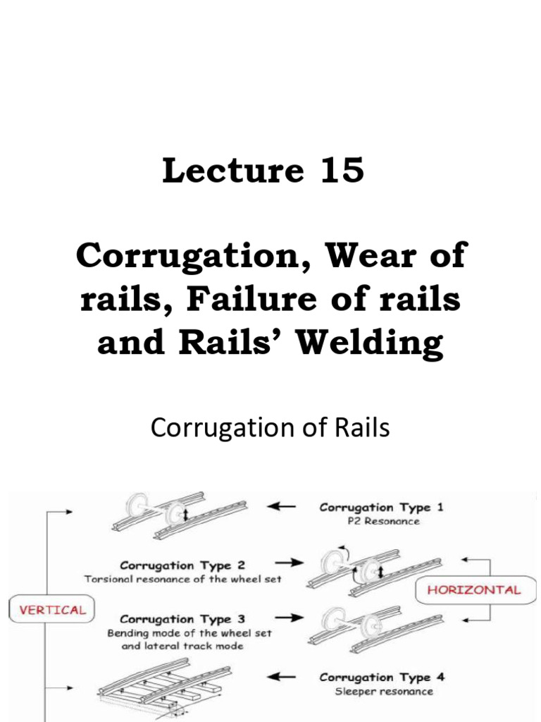 Rail Corrugation and Hogging Issues | PDF | Mechanical Engineering ...