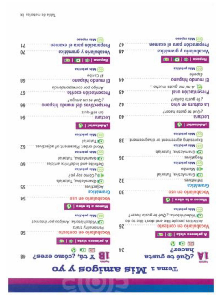Spanish textbook p2 77 pdf