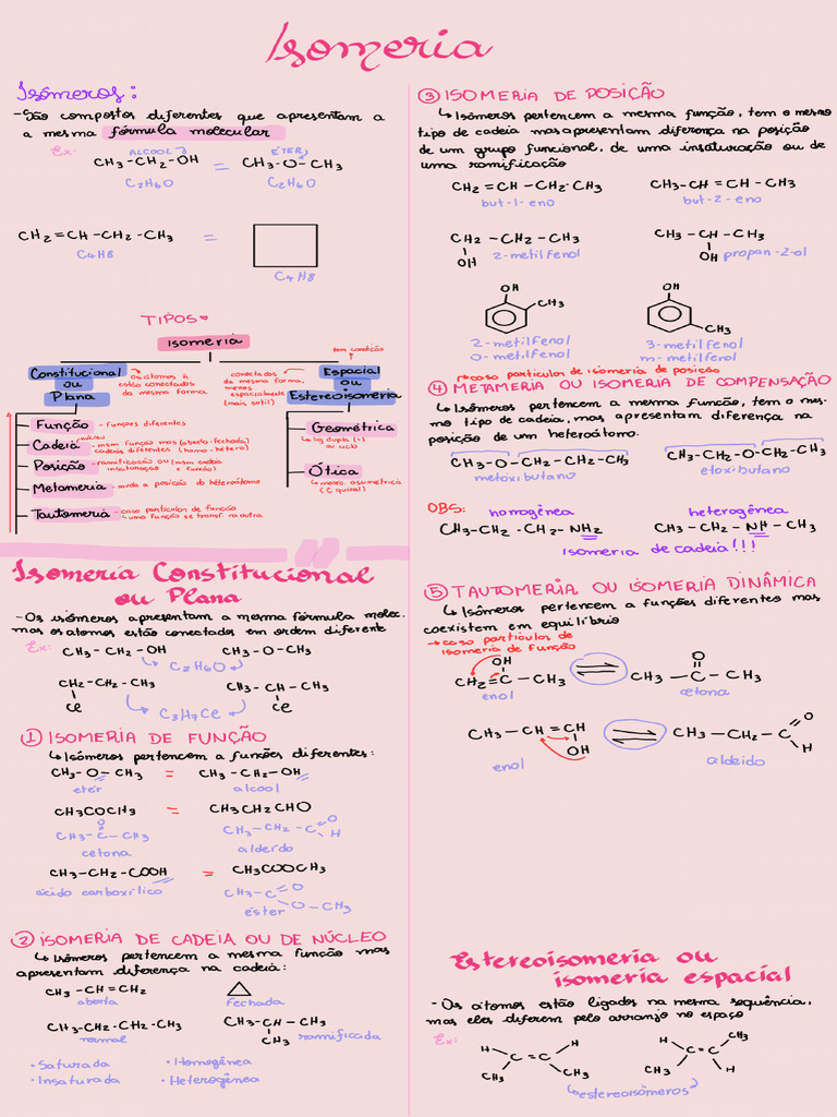 Notes 241120 161409 Pdf