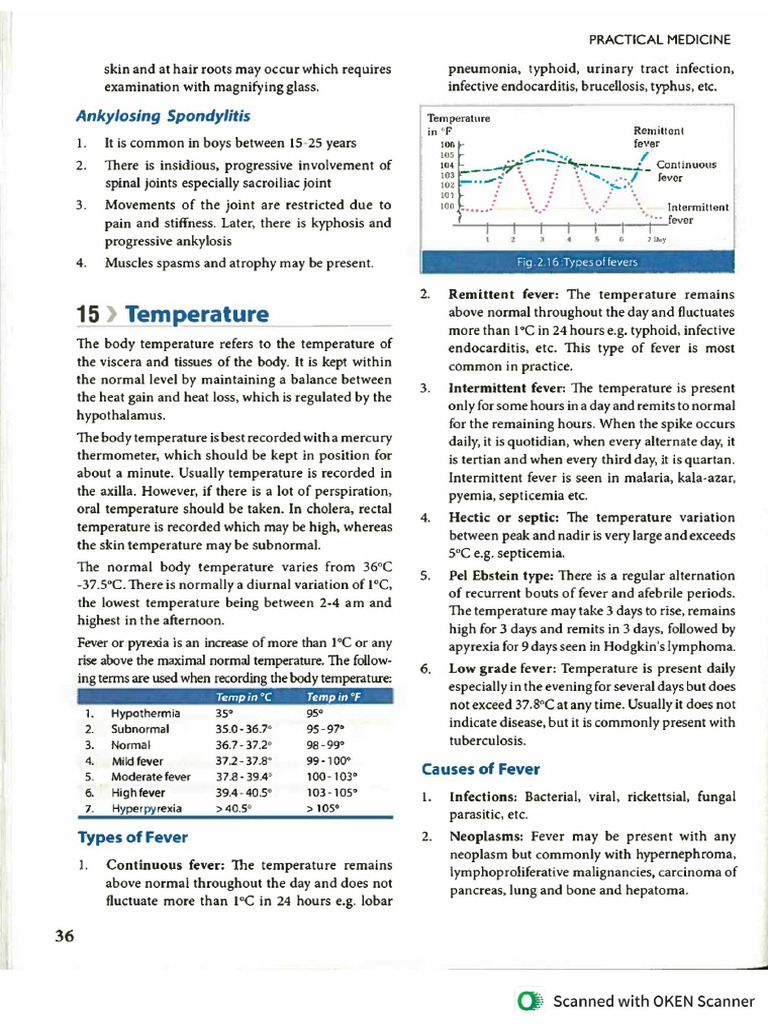 fever | PDF