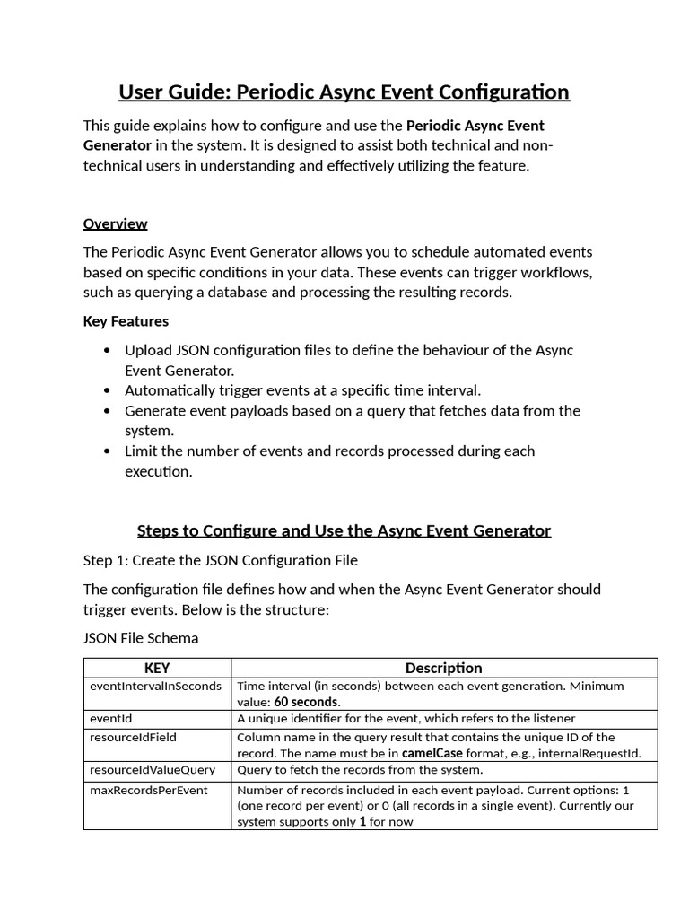 User guide for async event engine pdf json information technology