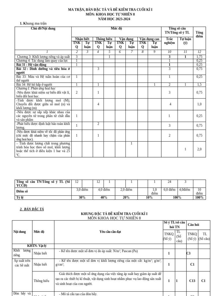 KT Cuoi Ky 1 Day Song Song Co Ma Tran DT | PDF