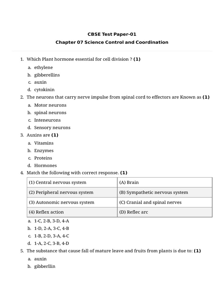 2a | PDF | Nervous System | Neuron