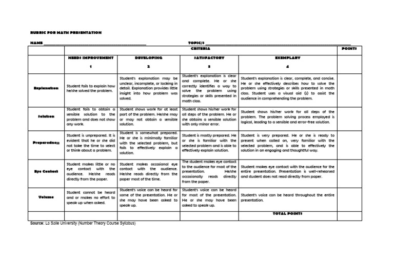 Math Presentation Evaluation Rubric | PDF | Cognition | Cognitive Science
