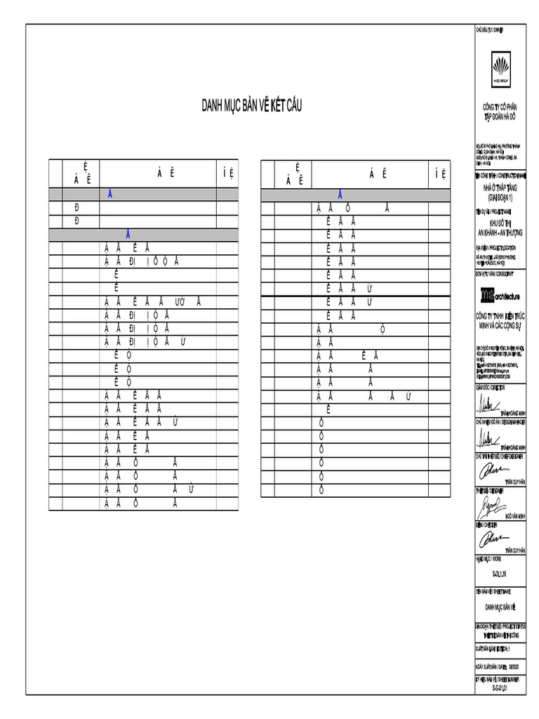 2. DANH MỤC BẢN VẼ KẾT CẤU DL1.16 | PDF