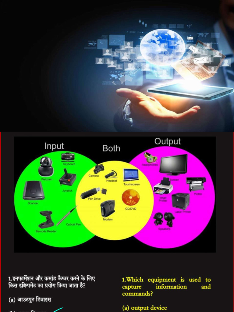 Lecture-03 - Output Devices - 6202483402 | PDF
