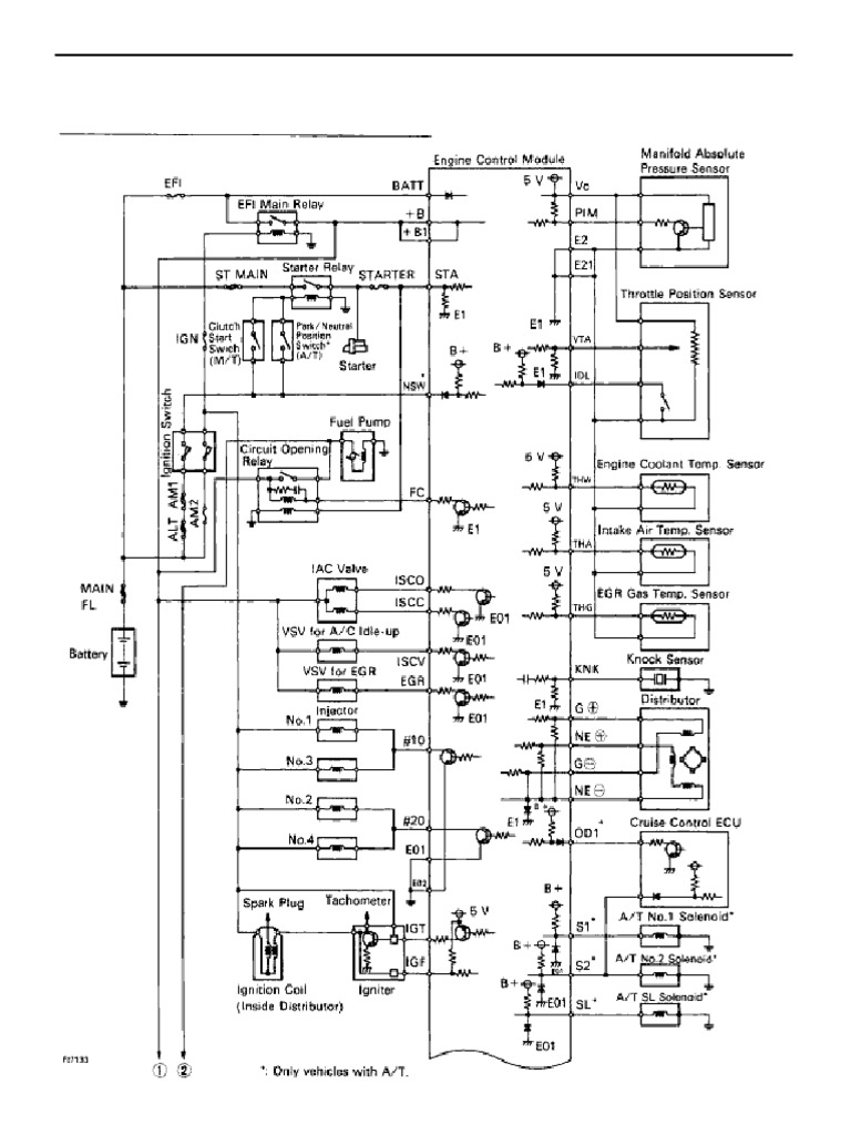 5S-FE Engine Wiring Diagrams | PDF