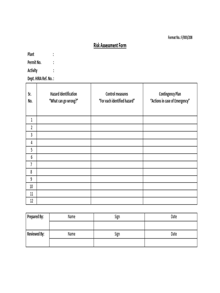 Risk Assessment Form | PDF