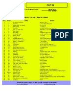 06-2012 TOP-40 (ALFA RADIO 96) (SERRES) (4-2 ΕΩΣ 11-2-12)