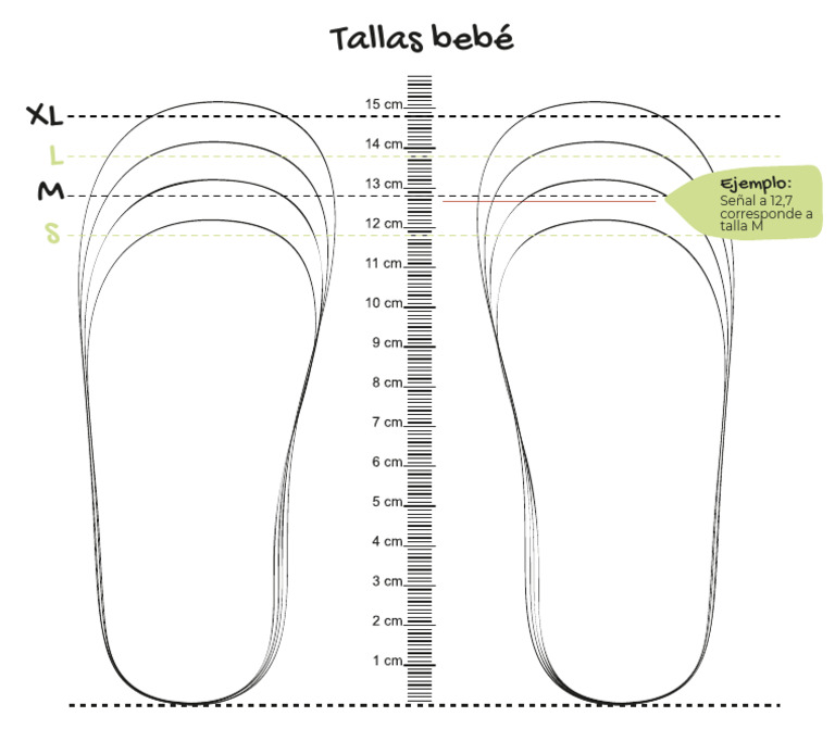 Guia Tallas Plantilla | PDF