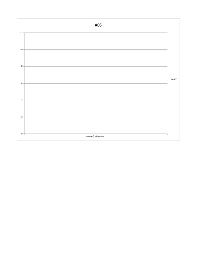 UT 1 Seating Plan1 PDF