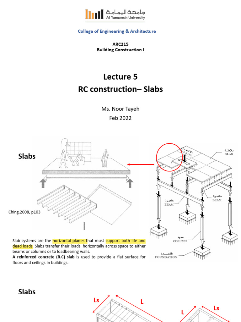 ARC215 - L5 - RC Construction - Slabs | PDF | Beam (Structure ...